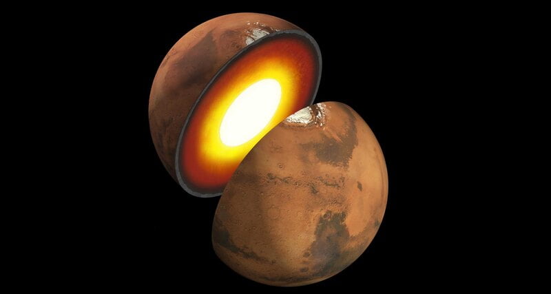 A new theory of the origin of Mars
