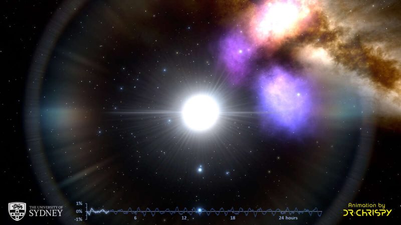 Astronomers find regular rhythms in pulsating stars