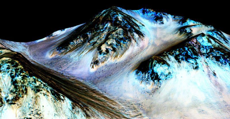 Scientists model the climate of Mars to understand habitability