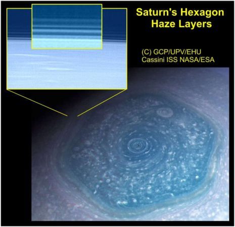The most extensive system of fog layers found on Saturn