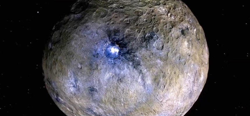 Abnormally bright spots on Ceres indicate a hidden ocean