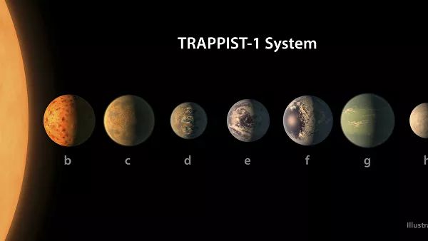 Some stars can have up to seven inhabited planets