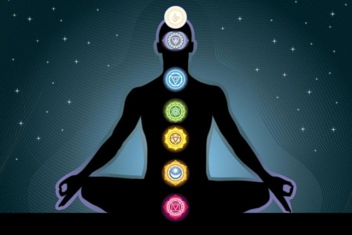 Which chakra is dominant for each sign