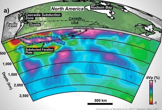 Lost tectonic plate found under the Pacific Ocean