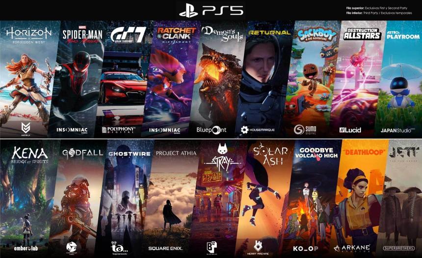 The 18 largest PlayStation 5 game premieres expected in 2021