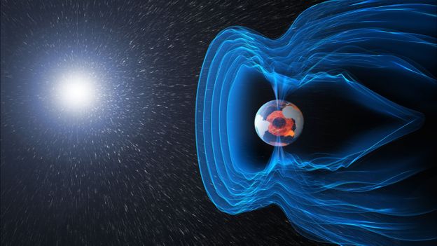 The state of the Earths magnetic field indicates that it will soon shut down completely