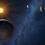 Scientists have found evidence of bodies moving from the outer borders of the solar system