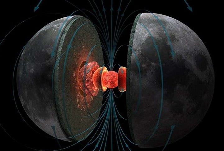 In ancient times the moon had a strong magnetic field scientists have found