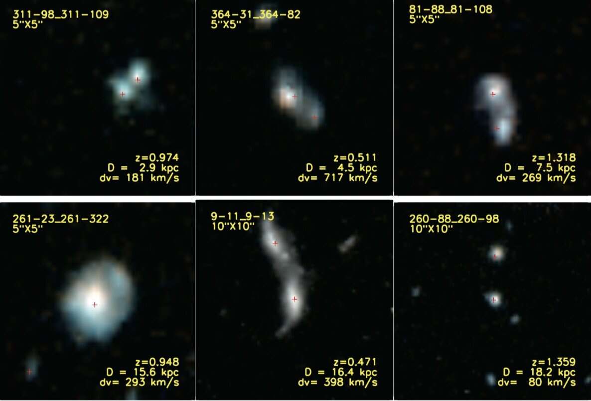 New data on the interaction between galaxies in galactic pairs