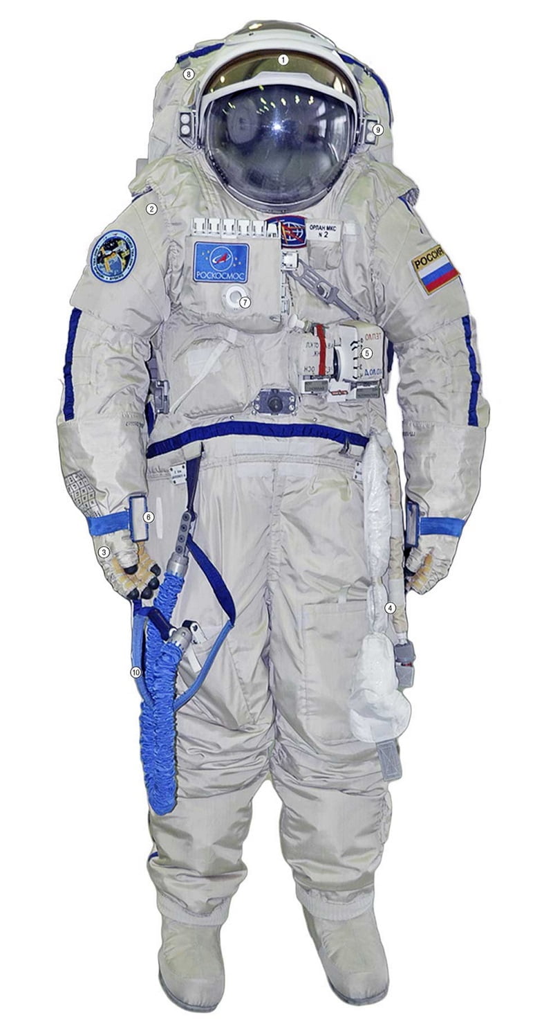 What is the difference between Russian and US spacesuits 2 1