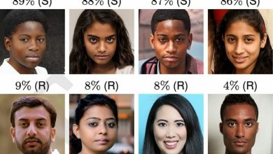 Artificial intelligence has created human faces that are more believable than real ones