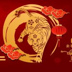 Chinese New Year 2022 and the Legend of Nian 1