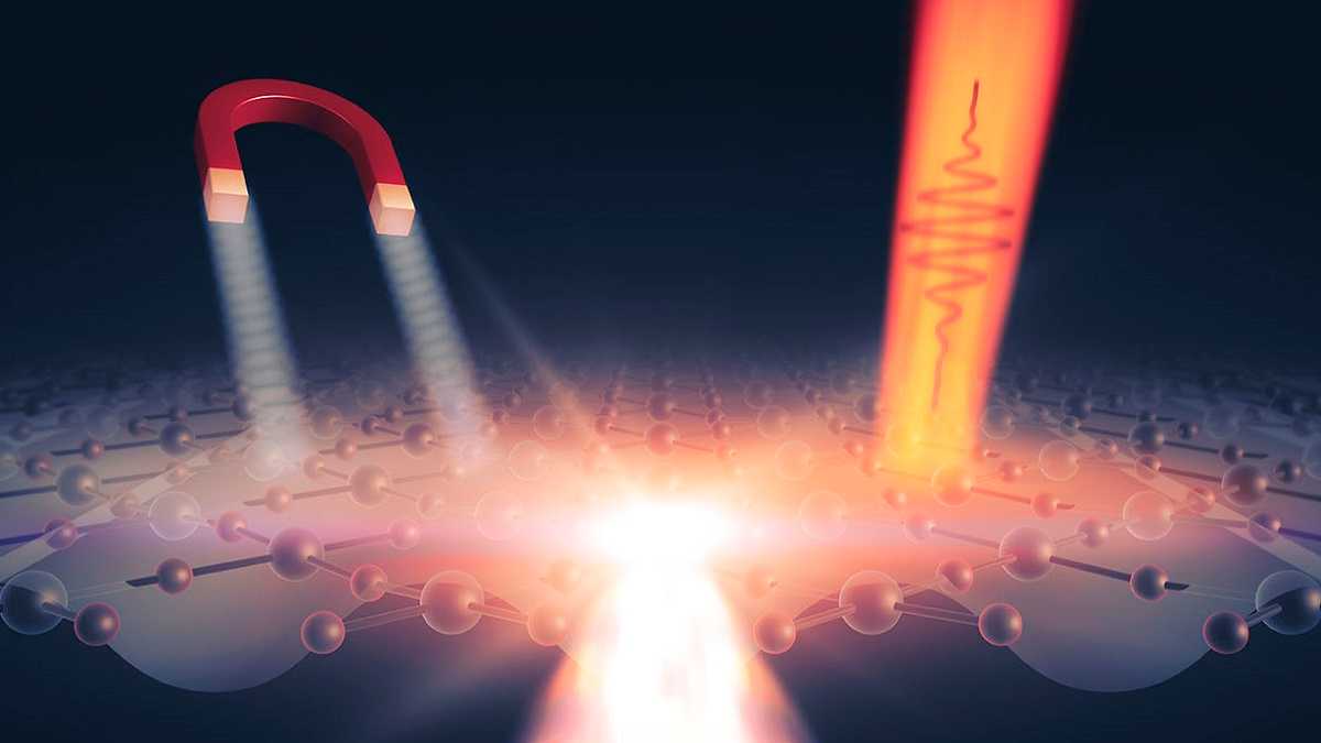 Scientists have found the key to superconductivity at room temperature an unexpected discovery