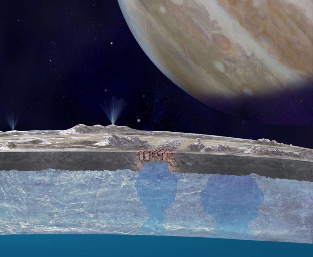 Beneath the chaotic surface of Europa oxygen moves through the crust into the subsurface ocean