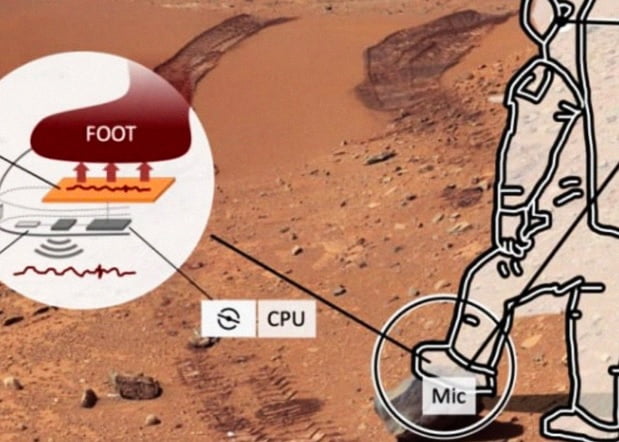 Boots with microphones help astronauts avoid tripping on Mars 2
