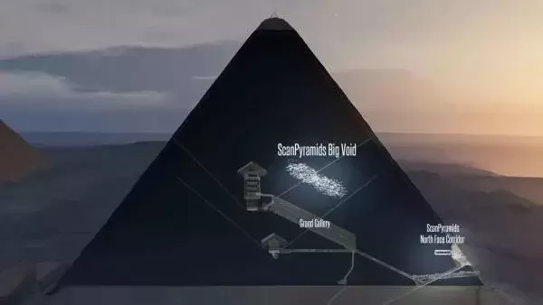 Cosmic rays will help reveal the secrets of the pyramids 2