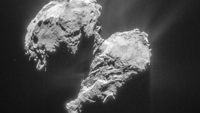 Scientists have explained the mystery of the comet Churyumov Gerasimenko throwing out an abnormally large amount of oxygen
