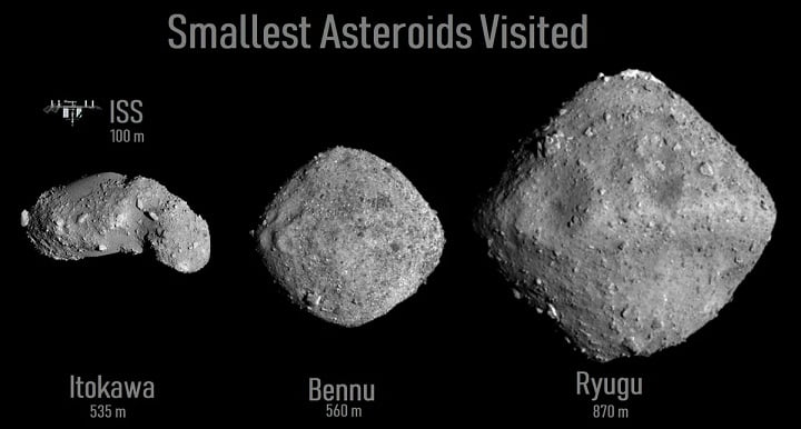 Why some asteroids have strange shapes 2