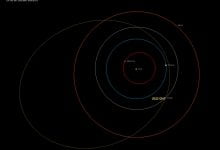 Bus sized asteroid to fly past Earth safely at night