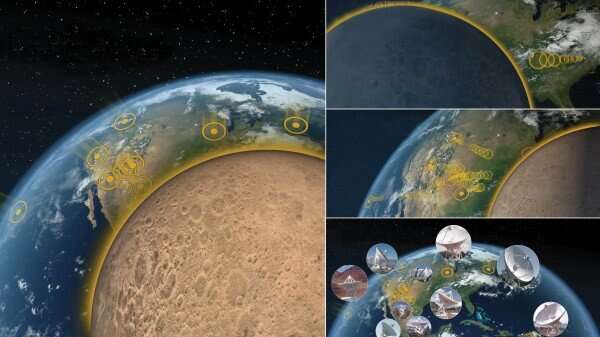 Future of Earth Defense Ground Based Planetary Radars