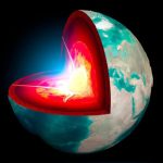 Giant blobs inside the Earth are changing shape