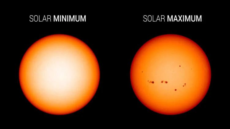 How do sunspots affect space weather 6