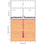 New millisecond neutron star pulsar discovered