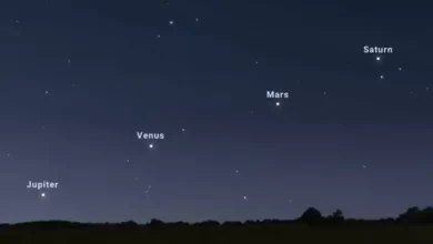 Soon the parade of planets Remember the dates
