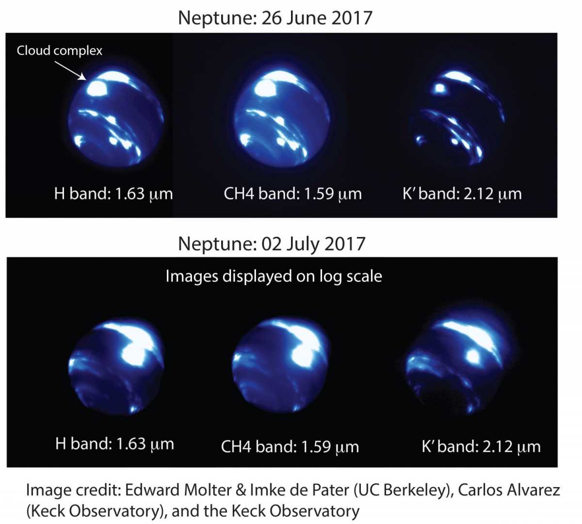 Summer on Neptune began with a cold snap at the equator and a sharp warming at the south pole 2