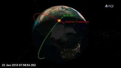 US will no longer conduct destructive tests of anti satellite missiles