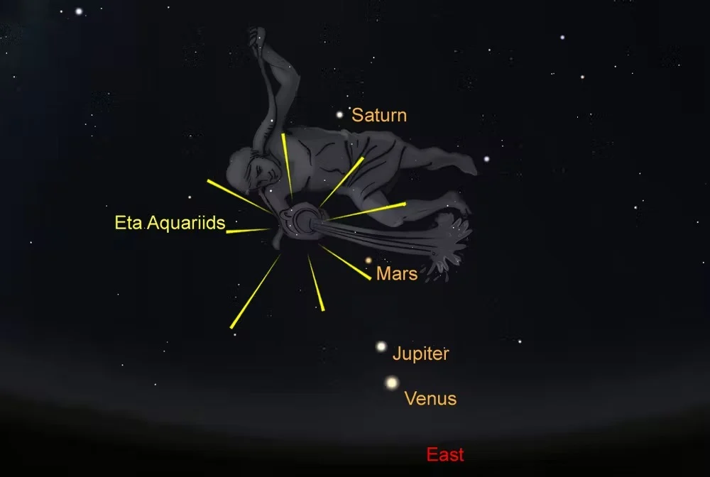 Eta Aquarids meteor shower will soon light up the sky heres how to see it 2
