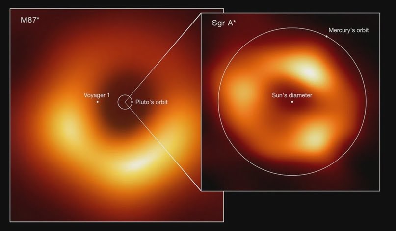 First ever image of a black hole at the center of the Milky Way 1