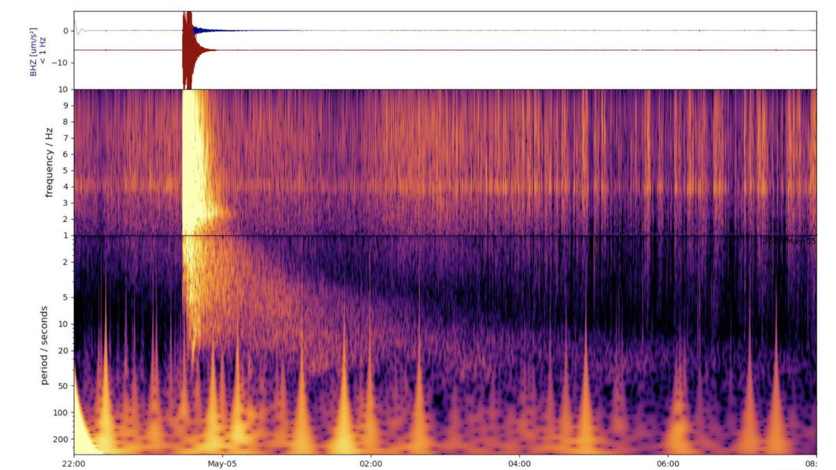 NASAs InSight spacecraft detects a monstrous earthquake on Mars