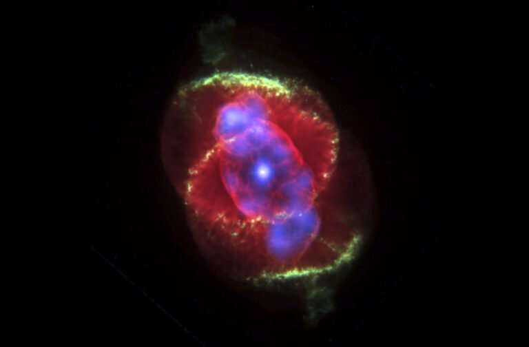 Planetary Nebula Cats Eye