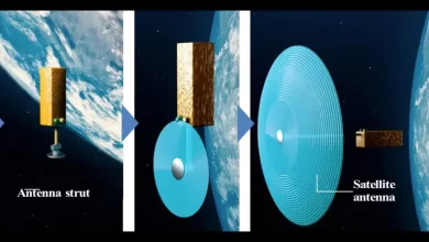 Satellite dishes can be 3D printed in space using sunlight