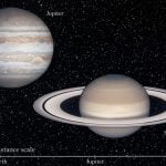 Scientists say humans will travel to Jupiter in 2100 and Saturn in 2130
