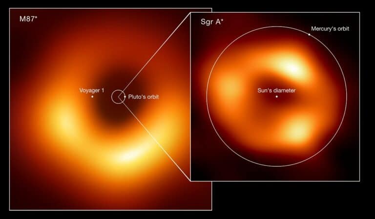 Telescope the size of the Earth or how scientists almost looked into a black hole 2