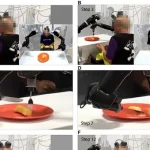 Robotic arms controlled by the human brain helped him cope with a knife and fork