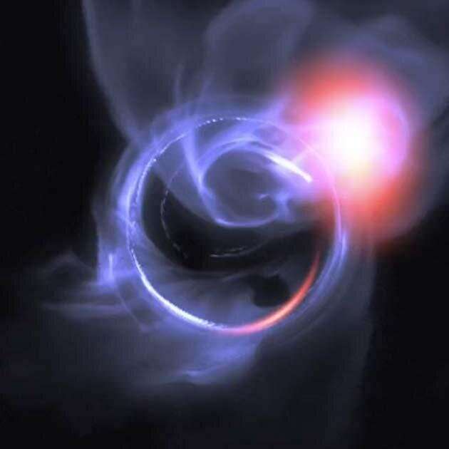 Studying a supermassive black hole in our galaxy