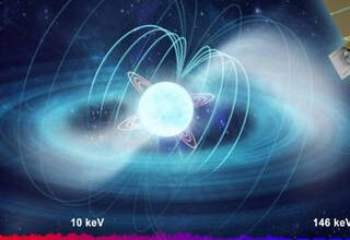 Strongest magnetic field in the universe has been discovered