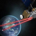 Future of NASA laser communications