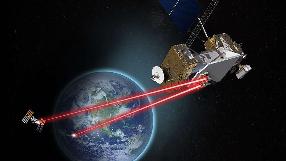 Future of NASA laser communications
