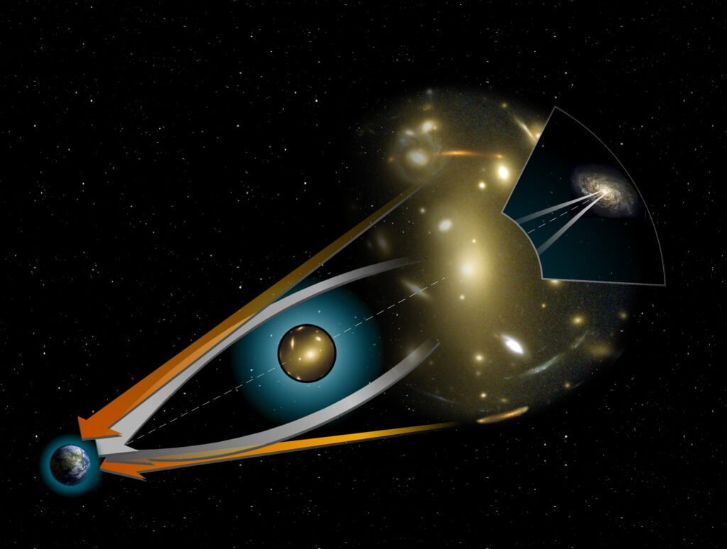 Researchers want to turn the Sun into a giant telescope to search for extraterrestrial life 2