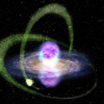 Cocoon of Fermi bubbles may not be connected to the center of the Milky Way 1