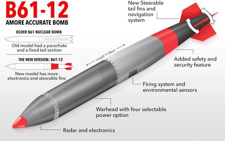 United States will deploy new nuclear bombs in Europe at the end of 2022