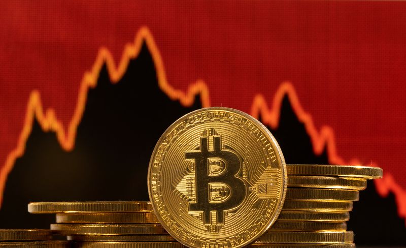 Bitcoin started the new week in the red