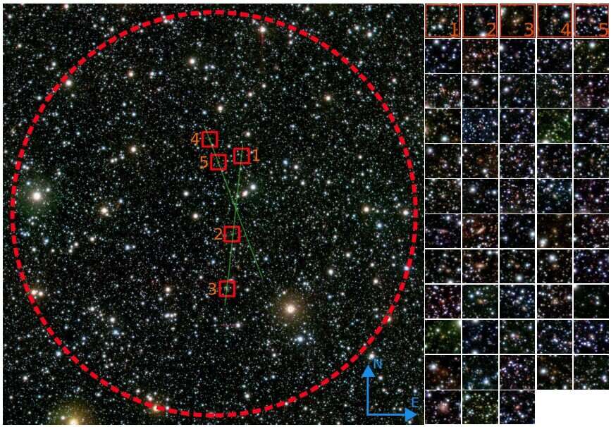 Huge extragalactic structure found in zone of avoidance