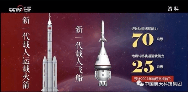 China reveals characteristics of its super heavy Long March 9 rocket 2