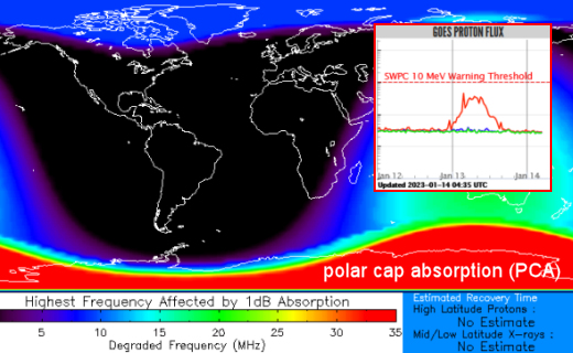 Due to the activity of the Sun on Earth a polar cap absorption event occurred