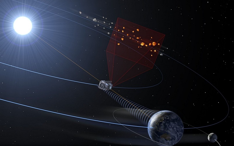 Scientists create an early warning system for dangerous asteroids